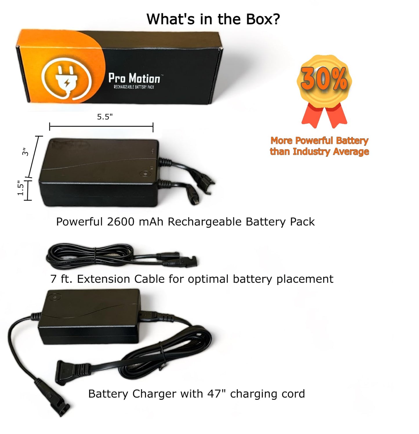 Pro Motion 2600 mAh Rechargeable Battery Pack Kit with Charger for Sofa, Couch, Sectional, Recliner. Battery Charger Included.